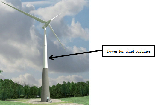 Images of a wind turbine, towers, and flanges