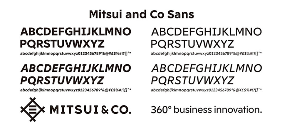 Creation of Mitsui’s own original font <br>— “Mitsui and Co Sans”