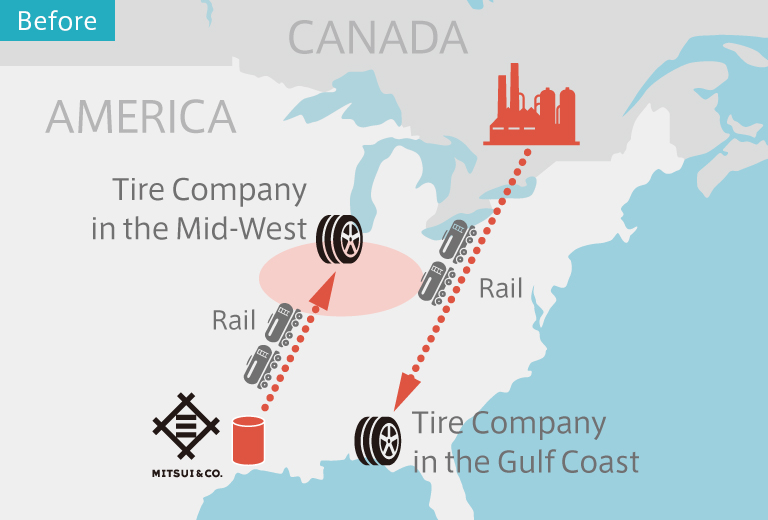 1. Overcoming disruption from the shale revolution