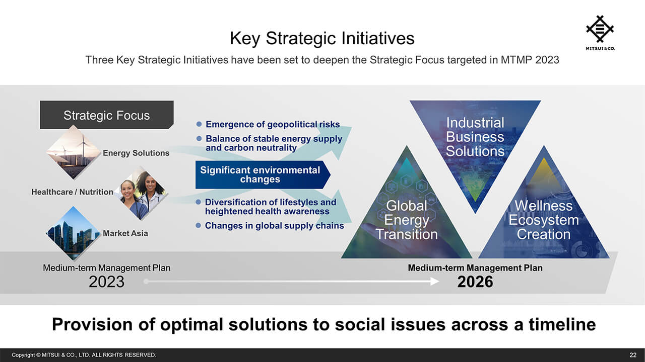 TrustMySystem and Top Tier Group Inc. on the Power of Innovation and How It  Helps in Retaining Customers