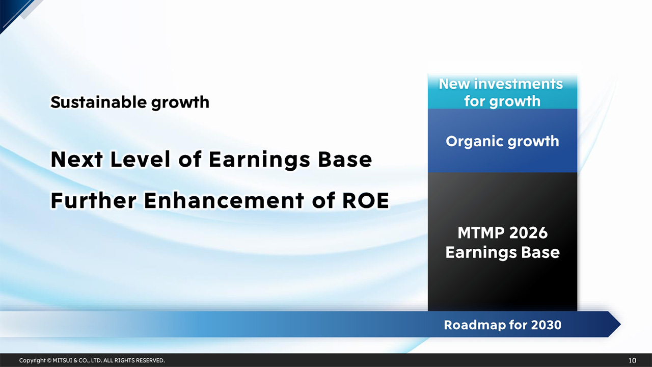 Sustainable growth:  Next Level of Earnings Base