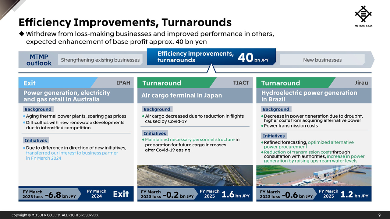 Efficiency Improvements, Turnarounds