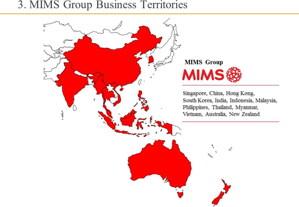 3. MIMS Group Business Territories