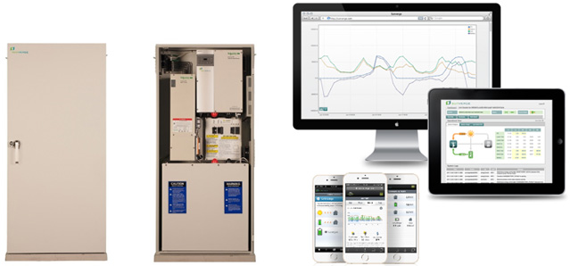 Sunverge's energy storage/ICT system