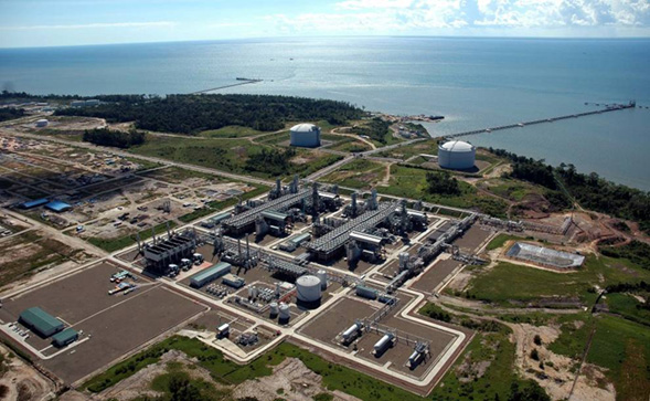 Plant Facility (existing 2 trains, LNG tanks and Jetty)