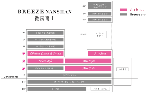 Breeze Nanshan (rendering)