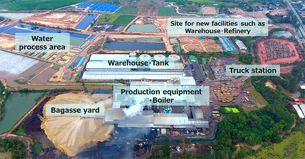 Photo of the current whole factory