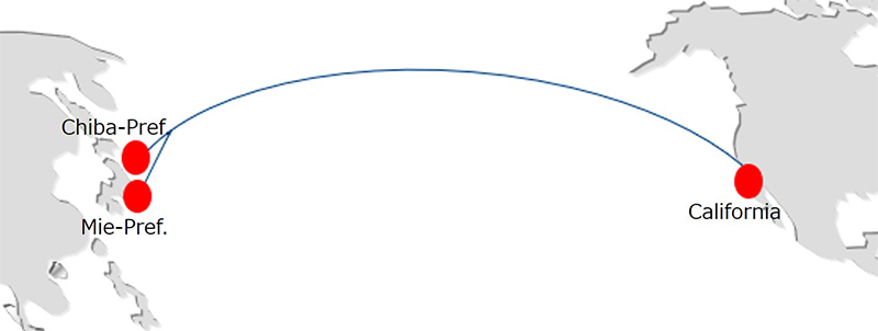 Figure 1. JUNO Cable route