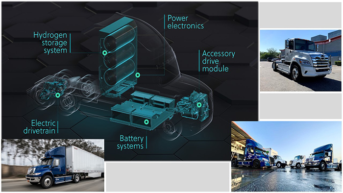Electric Vehicle Integration