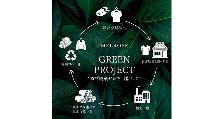 MelroseGreenProject