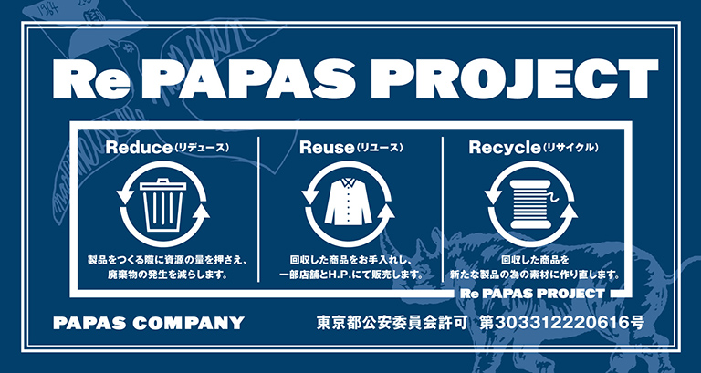 RePAPASPROJECT
