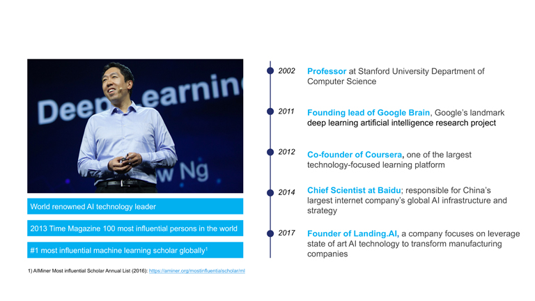 Profile and biography of.Andrew Ng