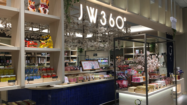 Inside JW360°