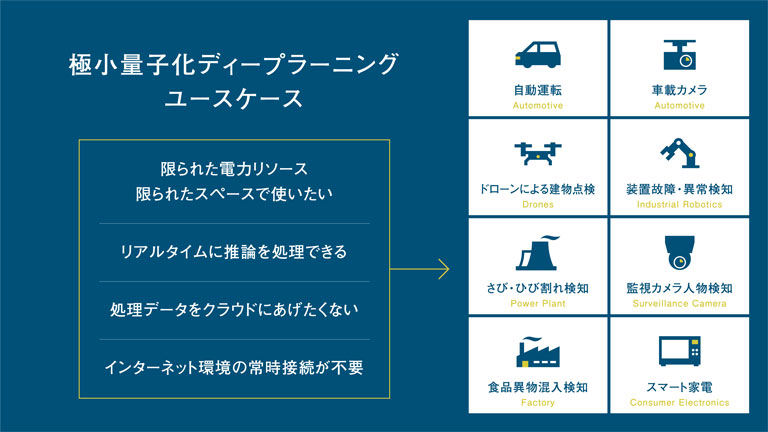 Examples of usage environment and use cases