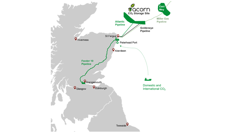 Acorn Project Map