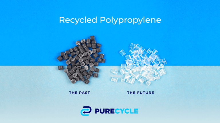 Recycled Polypropylene</br>
Existing technology (THE PAST), PureCycle technology (THE FUTURE)