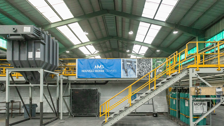 Part of the anode material pilot plant