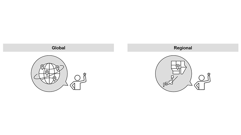 (1) Integration of 'Business Staff' and 'Administrative Staff' categories; availability of transferability options