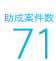 助成案件数71