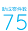 助成案件数75