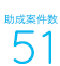 助成案件数51