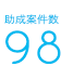 助成案件数98