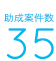 助成案件数35