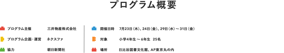 プログラム概要 プログラム主催 三井物産株式会社：プログラム企画・運営 ネクスファ　協力：朝日新聞社　開催日時：7月23日（木）、24日（金）、29日（水）〜31日（金）　対象：小学4年生〜6年生  25名　場所　日比谷図書文化館、AP東京丸の内