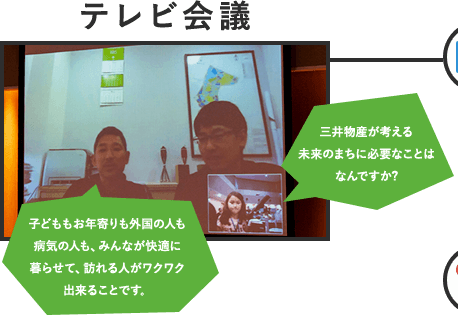 子どももお年寄りも外国の人も病気の人も、みんなが快適に暮らせて、訪れる人がワクワク出来ることです。 三井物産が考える未来のまちに必要なことはなんですか?