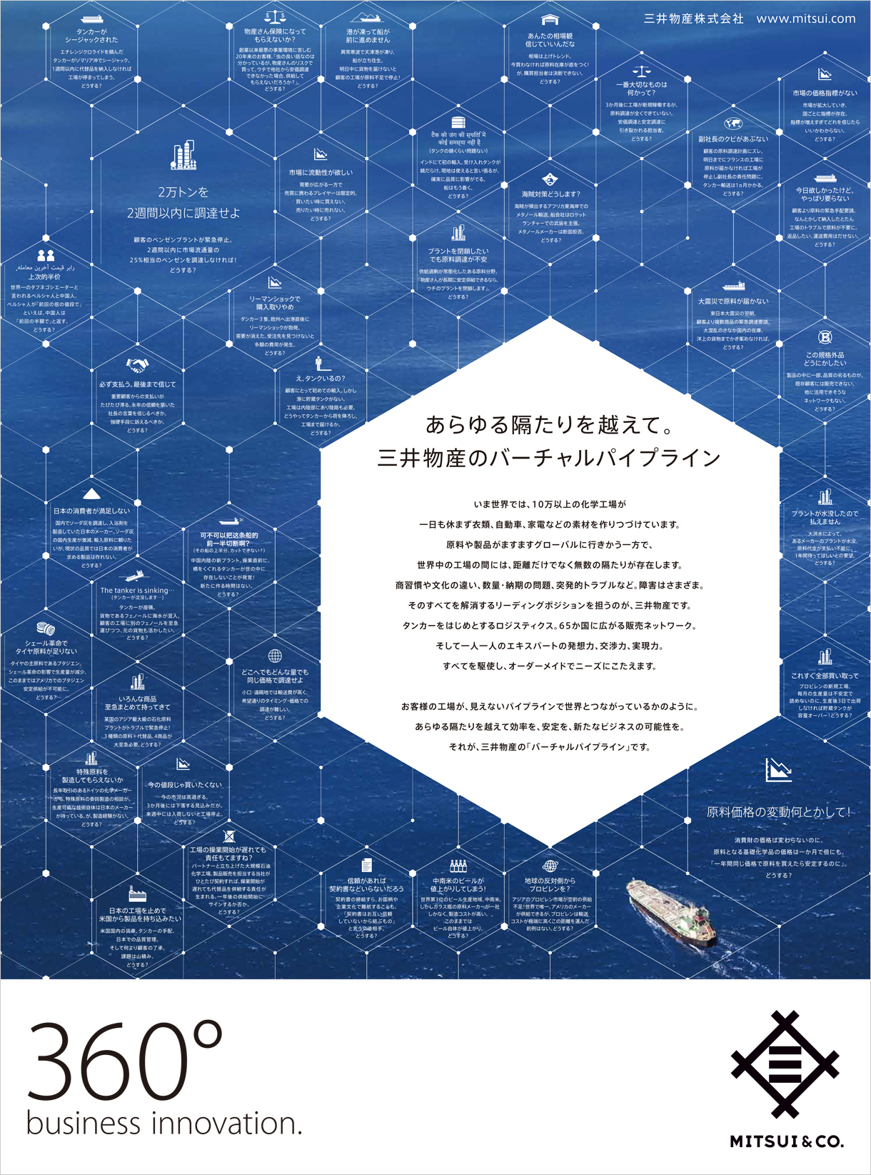 あらゆる隔たりを越えて。三井物産のバーチャルパイプライン