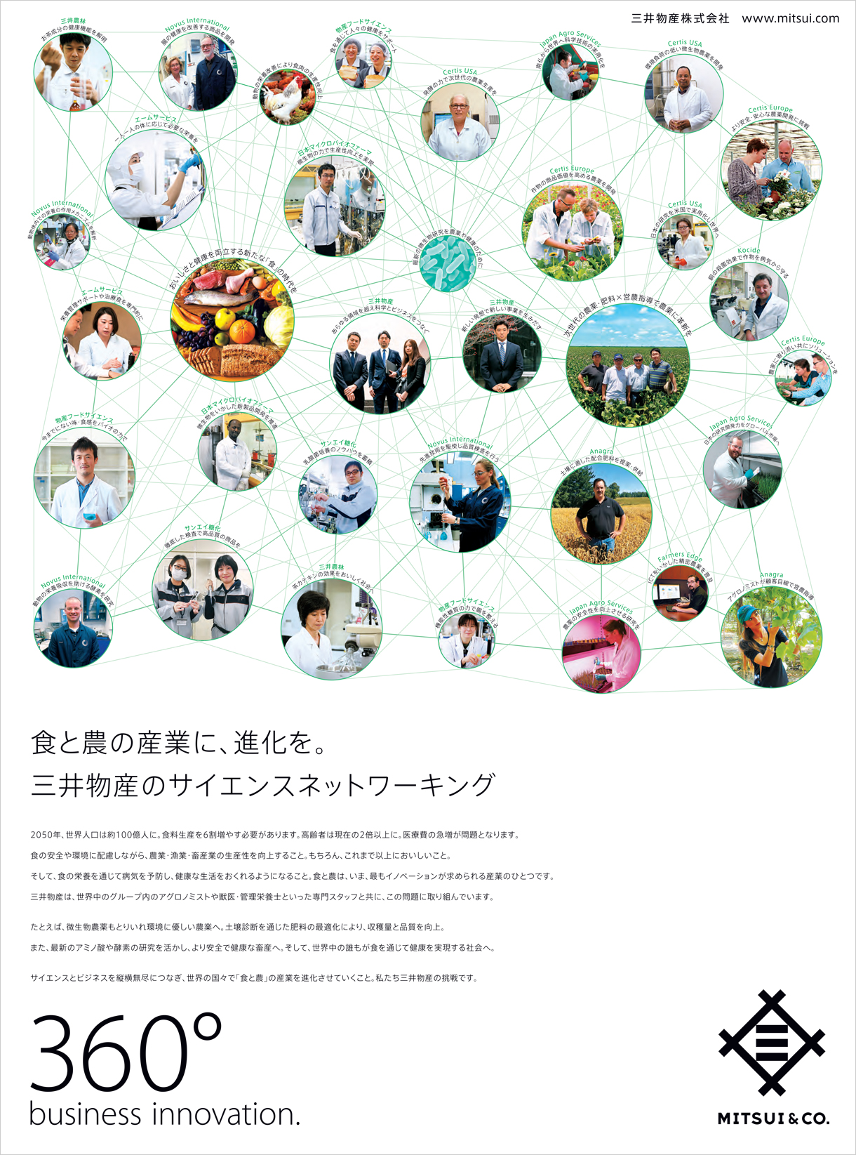 食と農の産業に、進化を。三井物産のサイエンスネットワーキング