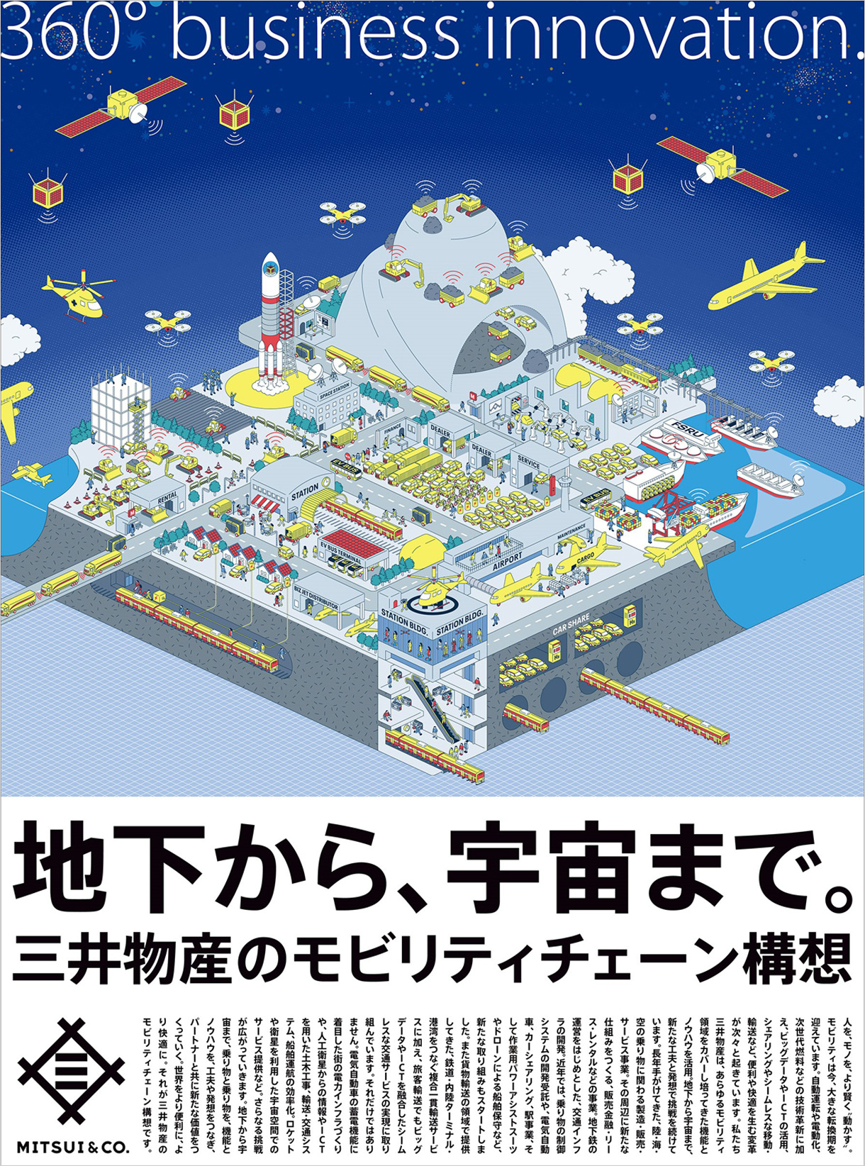 地下から、宇宙まで。三井物産のモビリティチェーン構想