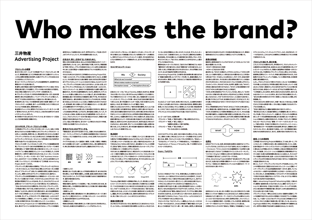 Who makes the brand ?