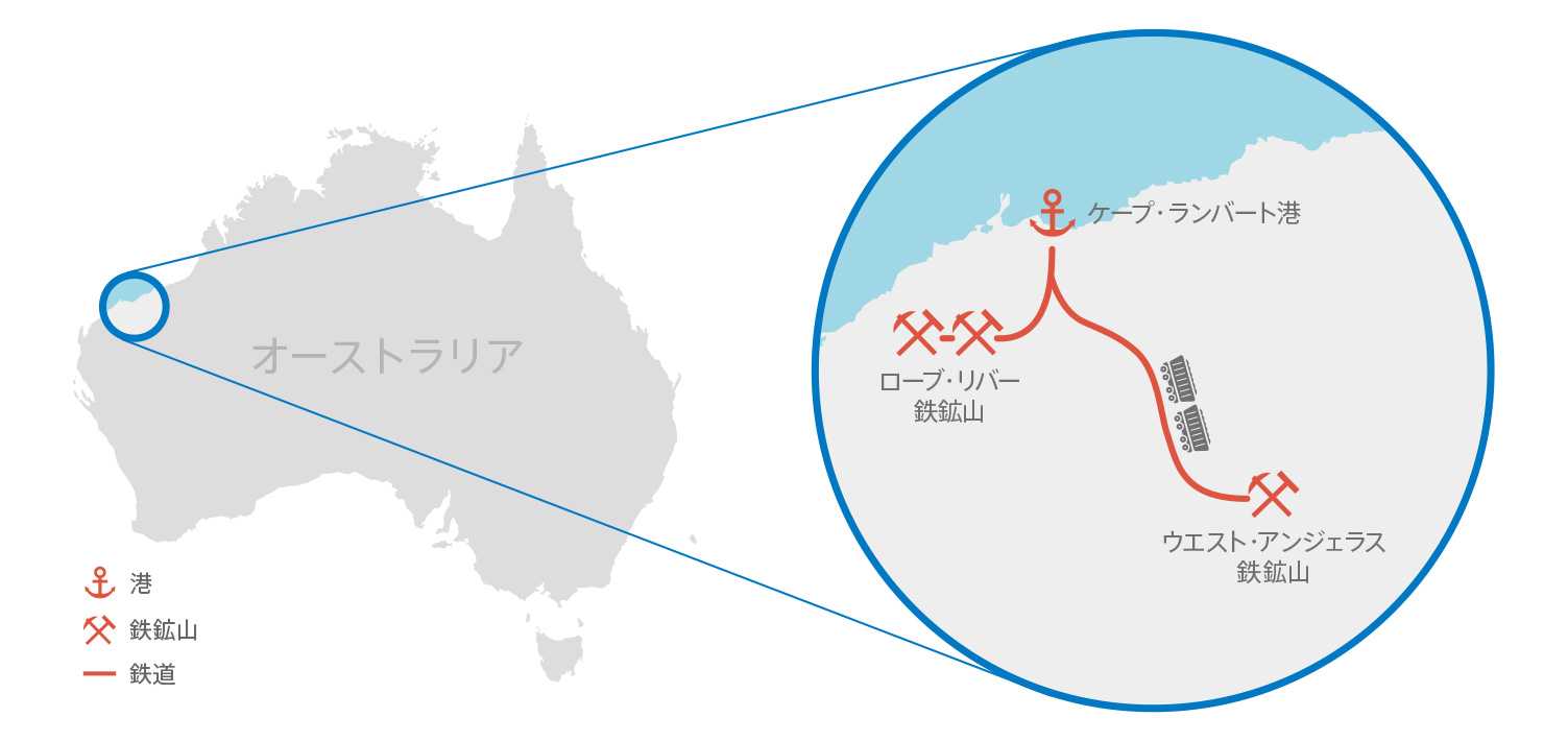 これまでも、これからも。資源を届け、未来を創る。