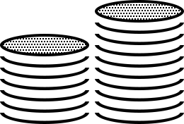 配当金
