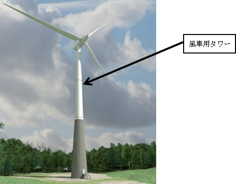 風量発電用フランジ・タワーの概要（風力発電）