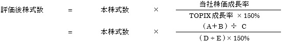 評価後株式数