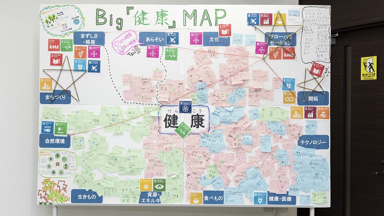 4日間でどんどんアイデアがふくらんだBig「健康」MAP