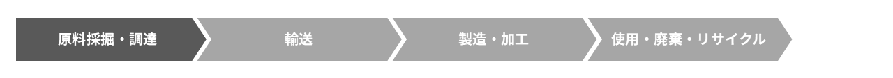 非鉄金属VC:銅事業
