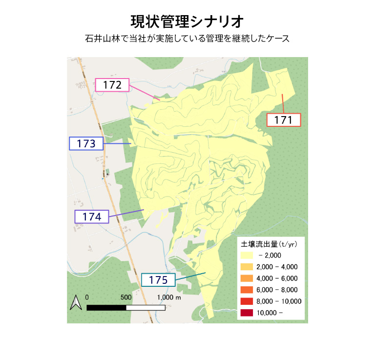 現状管理シナリオ 石井山林で当社が実施している管理を継続したケース