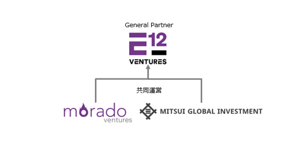 金融から学ぶ会社法入門 | 大垣尚司 |本 | 通販 | Amazon