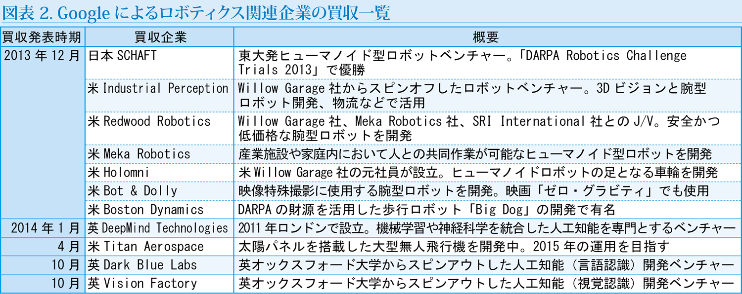 altテキスト