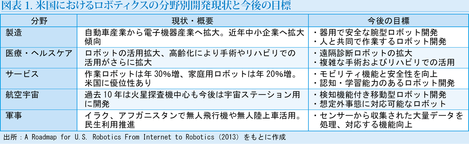 altテキスト