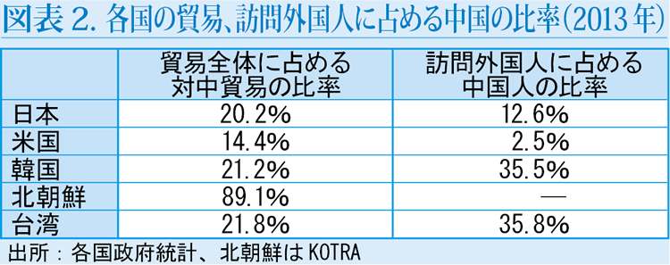 altテキスト