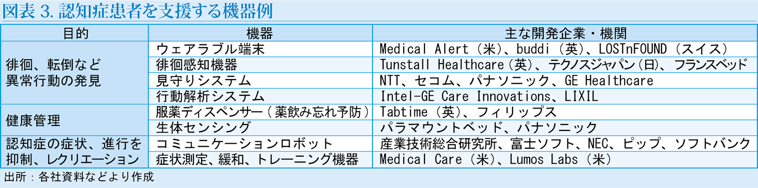 altテキスト